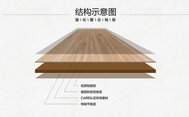 雅柏麗地板,臥室地板 雅柏麗地板,臥室地板
